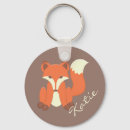 Search for fox key rings Wild