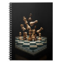Search for chess notebooks Strategy