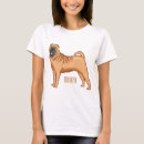 Search for shar pei tshirts Chinese