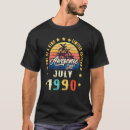 Search for 32nd birthday tshirts Legend
