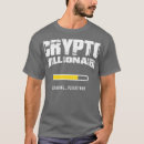 Search for millionaire clothing 2025