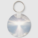 Search for sights key rings Blue sky