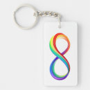 Search for infinity symbol key rings Freedom