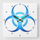 Search for biohazard posters Science