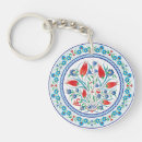 Search for tulip wedding key rings Tulips