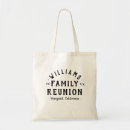 Search for family reunion tote bags Matching