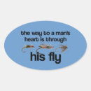 Search for fisher of man stickers Bait