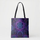 Search for occult bags Astrology