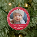 Search for dotted dot christmas tree decorations For kids