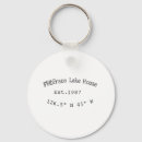 Search for houses key rings Housewarming