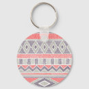 Search for ethnic key rings Geometric