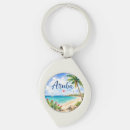 Search for caribbean island key rings Beach