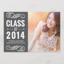 Search for class of 2014 invitations High school