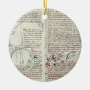 Search for scientist christmas tree decorations French