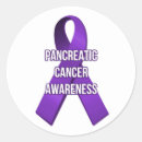 Search for pancreatic cancer awareness stickers November