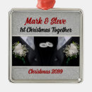 Search for gay couple first christmas Lesbian