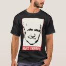Search for norm Women