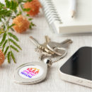 Search for hiking trail key rings Adventure