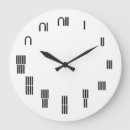 Search for ancient egyptian clocks History