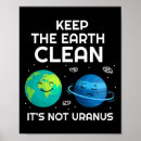 Search for keep the earth clean posters Planet