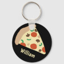 Search for pizza lover gifts Modern