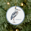 Search for egret christmas tree decorations Water