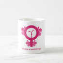 Search for clean energy mugs Wind power