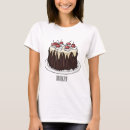 Search for black forest tshirts German