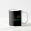 Search for kilt coffee mugs Animals