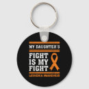 Search for multiple sclerosis accessories Leukaemia cancer month