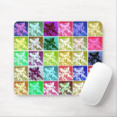 Search for dogs mouse mats Abstract