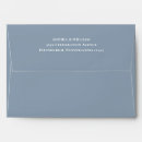 Search for colored envelopes Minimalist