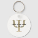 Search for counselling key rings Psychologist