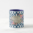 Search for opened mugs Blue