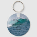 Search for through key rings God