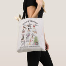 Search for german shepherd accessories Illustration