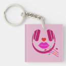 Search for singing square key rings Funny