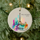 Search for art deco christmas tree decorations France