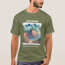 Search for erosion Earth science
