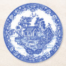 Search for blue willow china Blue and white