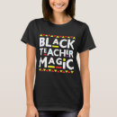 Search for afric tshirts Popular