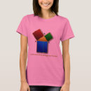Search for pythagorean theorem tshirts Algebra