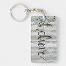 Search for writing key rings Script