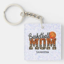 Search for leopard athletics accessories Mother