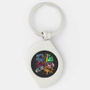 Search for video game controller key rings Arcade
