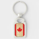 Search for symbol of canada key rings Red