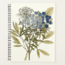 Search for studies office supplies Botanical