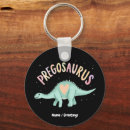 Search for bump key rings Funny