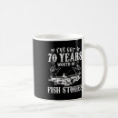 Search for bass fishing mugs Camping