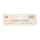 Search for tribal return address labels Aztec
